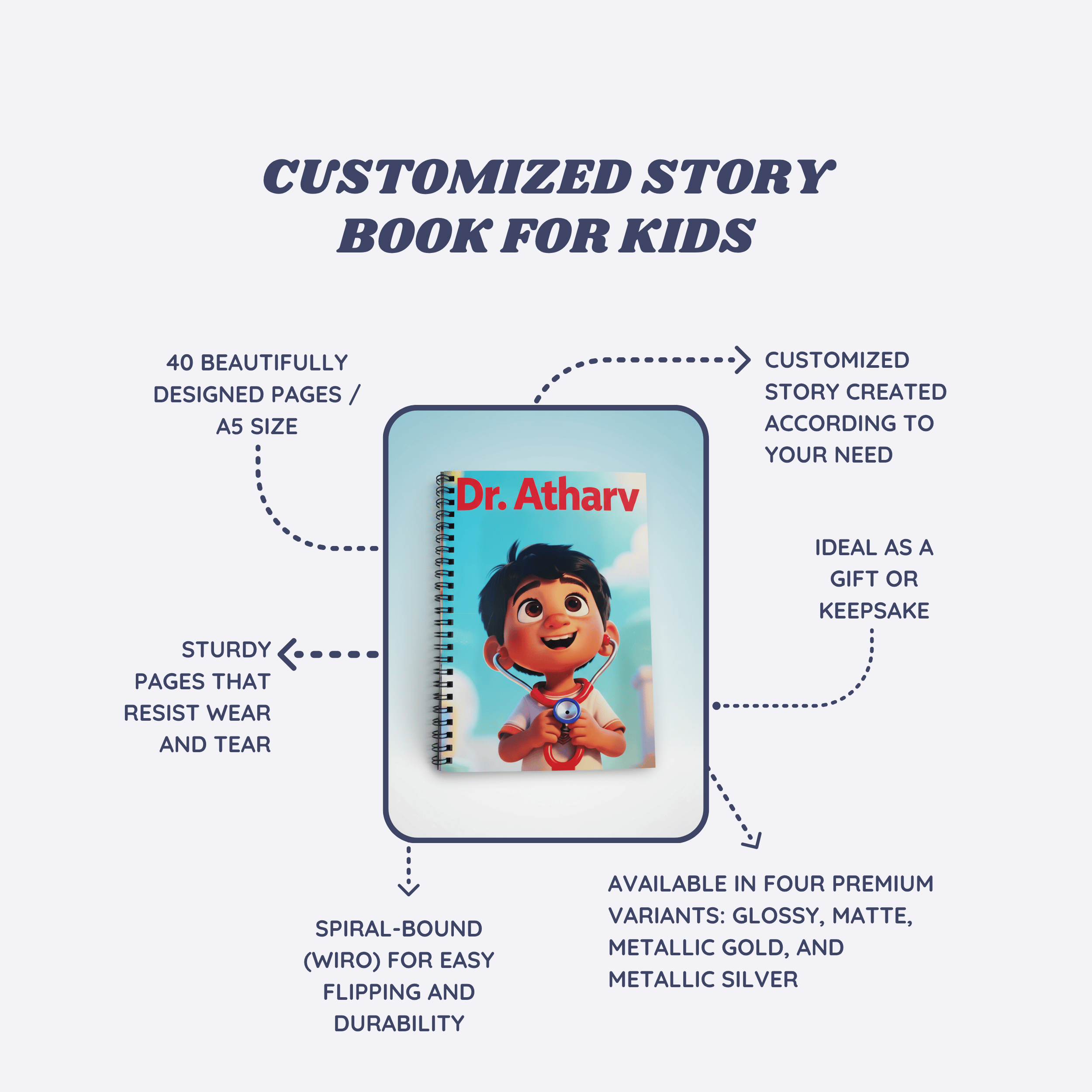 Personalized Kids Story Book (Printed & Delivered) - Image 6